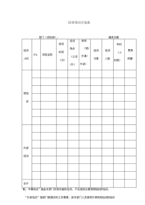 某建筑公司培训管理制度