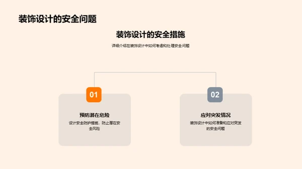 万圣节装饰艺术探索