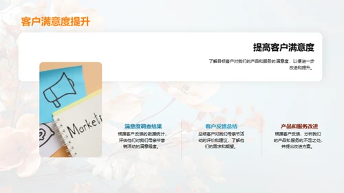 母亲节营销活动评估