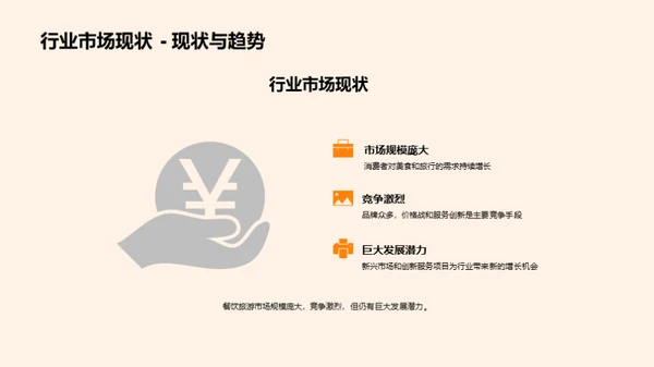 品牌美食：发展与合作