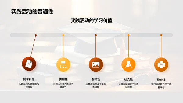 学以致用：实践活动解析