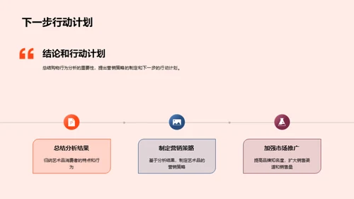 艺术品电商消费洞察