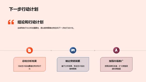 艺术品电商消费洞察