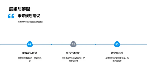 文学硕士研究探究