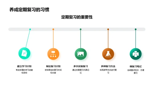 初一英语新教学解析