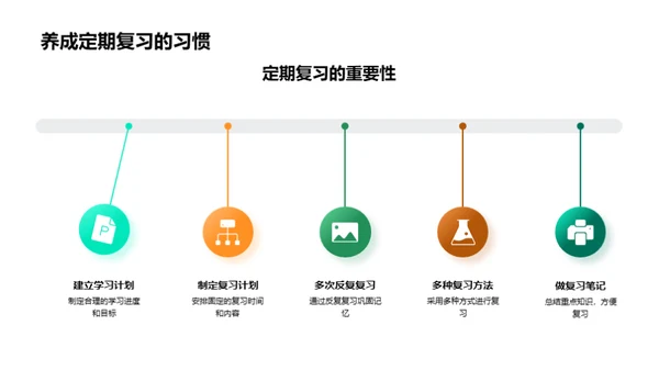 初一英语新教学解析