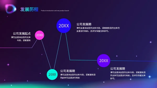时尚酷炫科技感北极光产品发布会新品发布会品牌发布会ppt模板
