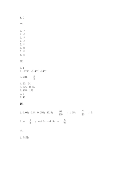 海南省【小升初】2023年小升初数学试卷附答案（a卷）.docx
