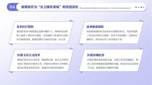 蓝紫色简约风工作结业汇报PPT模板