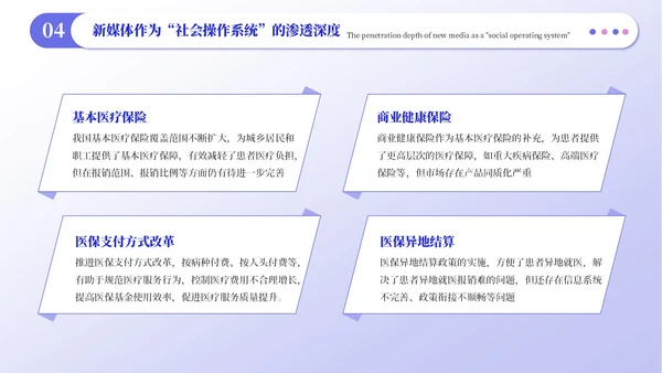 蓝紫色简约风工作结业汇报PPT模板