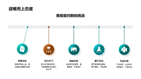 新学期新起点