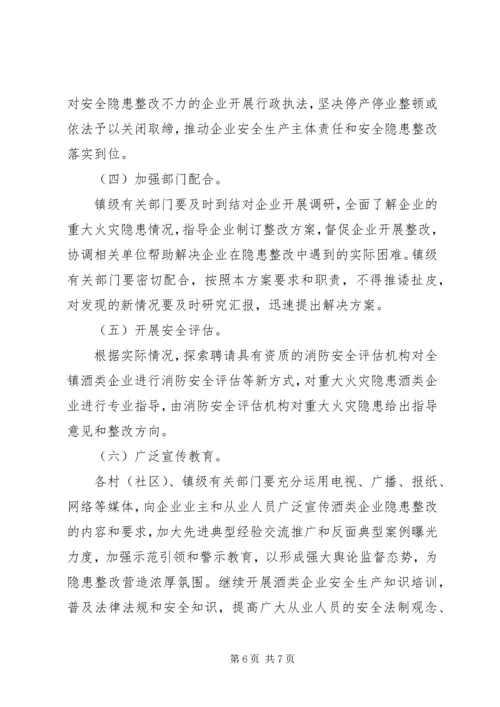 酒类企业安全隐患整改方案 (2).docx