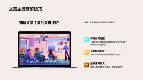阅读理解技巧讲座PPT模板