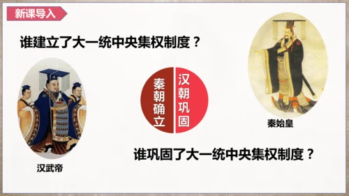 第12课汉武帝巩固大一统王朝  课件