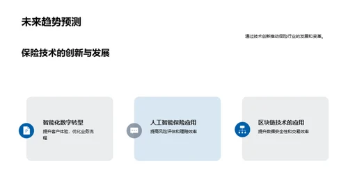 走向新时代的保险业