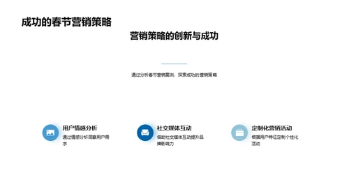 春节新媒营销解码