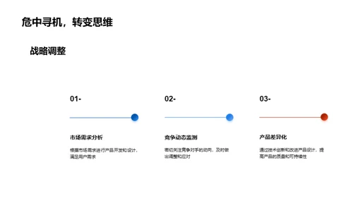 工业机械的未来发展趋势