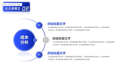 法学专业公平与正义劳动与社会保障法通用PPT课件