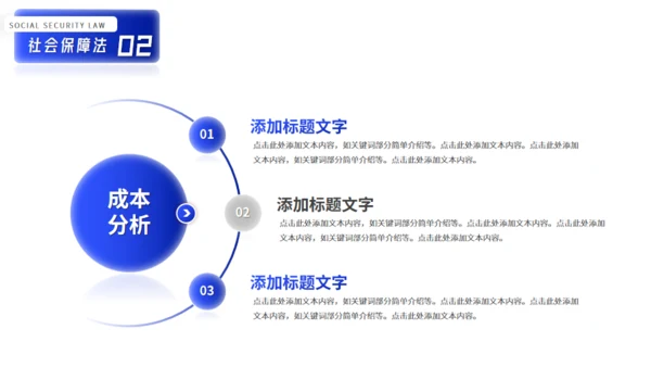法学专业公平与正义劳动与社会保障法通用PPT课件