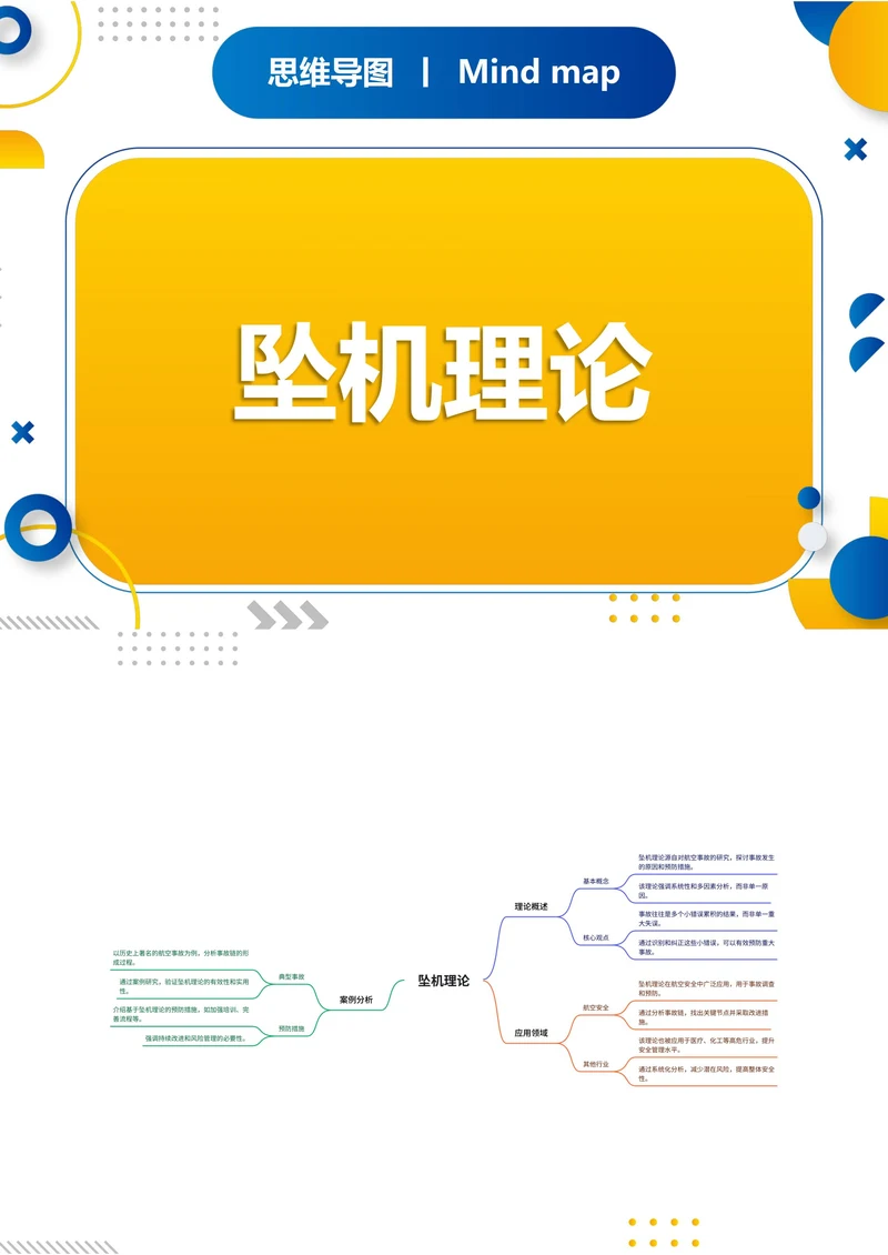 坠机理论知识分享思维导图