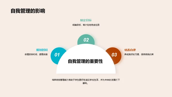 打造全新校园生活