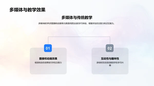 小学英语教学法