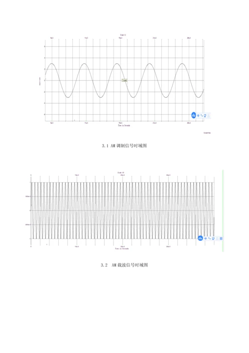 2023年AMDSBSSB实验报告0.docx