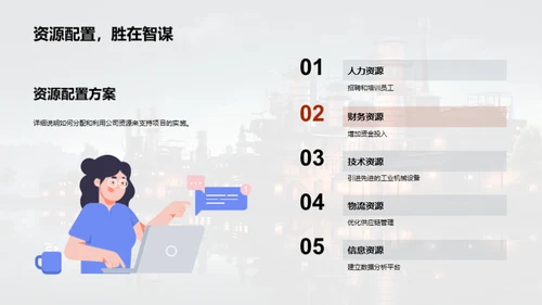 新年策略布局