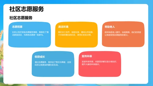 我的暑假生活记录PPT模板