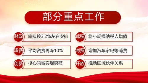 党建党支部年终工作总结汇报PPT党课