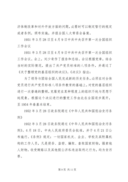 纪念建党90周年党课学习材料 (4).docx
