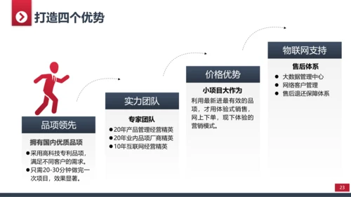 商务简约部门工作总结计划PPT模板