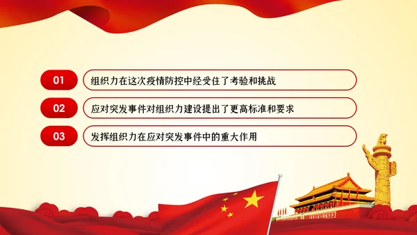 党的组织力建设党建党课PPT模板