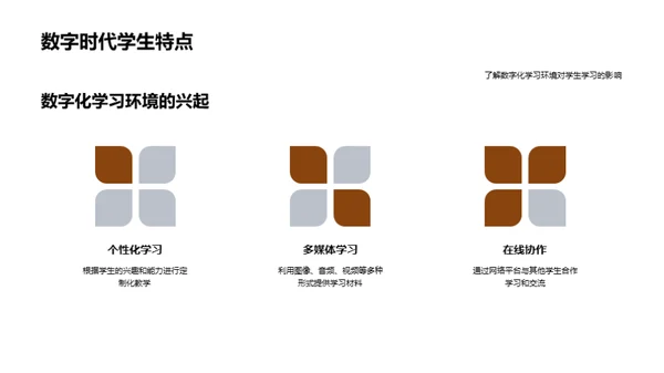 科技视角下的教学革新