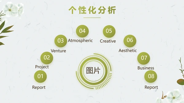 简约护肤品产品介绍工作总结动态PPT模板