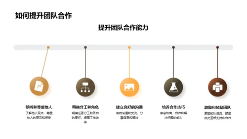 六年级学习全攻略