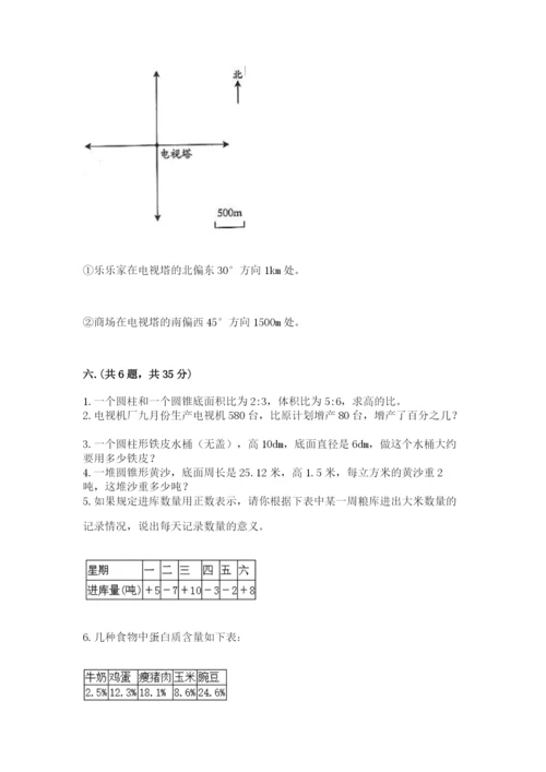 河南省平顶山市六年级下册数学期末测试卷含答案（培优）.docx