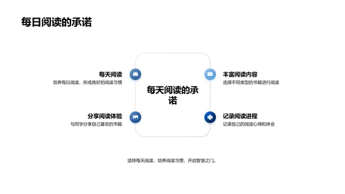 阅读的力量PPT模板