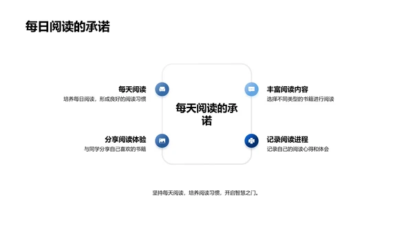 阅读的力量PPT模板