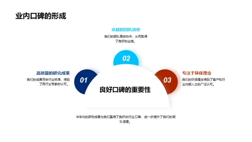 化学领域半年研究探索