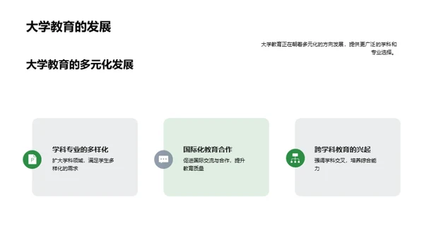 探索数字化时代的大学教育