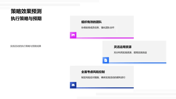 实践活动报告总结PPT模板