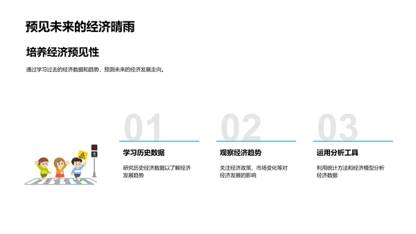 经济数据解读课程