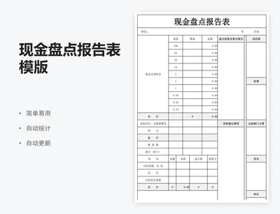 现金盘点报告表模版