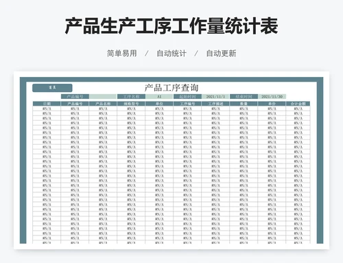 产品生产工序工作量统计表