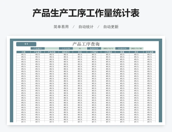 产品生产工序工作量统计表
