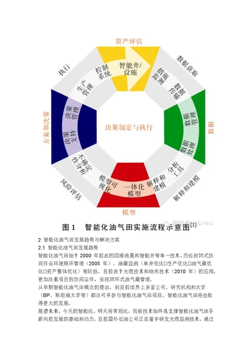 智能化油气田建设关键技术与前景供参习