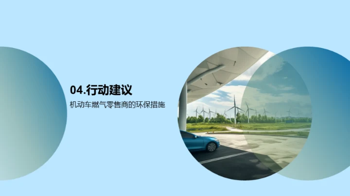 绿色能源：未来主张