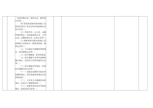 企业实施医疗器械经营质量管理规范情况内审检查表.docx