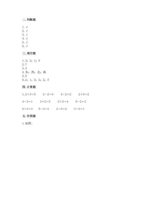 人教版一年级上册数学期中测试卷精品【达标题】.docx